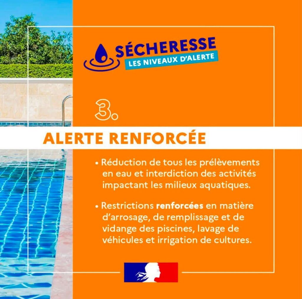Nieul-lès-Saintes - Alerte sécheresse Niveau 3